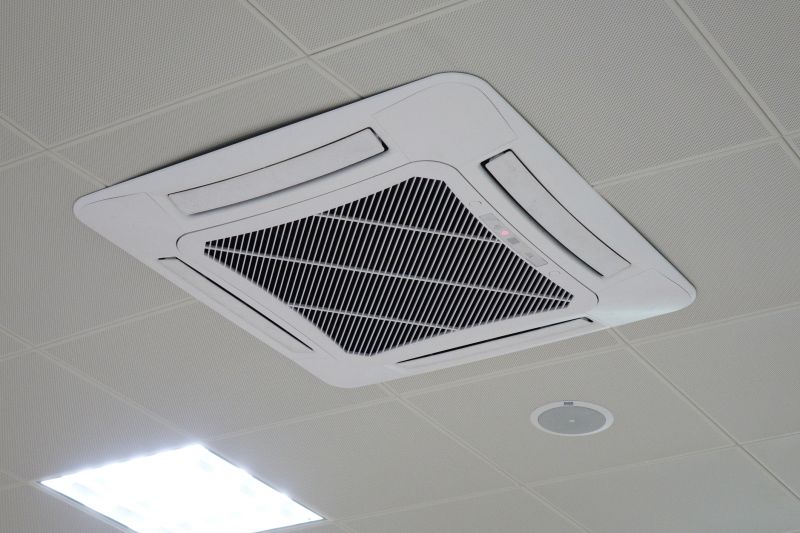 Ac Installation in Naples, FL